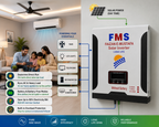 FMS Faizan-e-Mustafa battery-less solar inverter mounted on a living room wall powering an air conditioner, ceiling fan, LED lights, and household appliances with direct daytime solar energy for efficient home electricity savings.