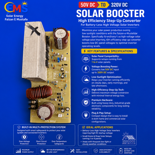 Faizan-e-Mustafa Solar Booster – 50V DC to 320V DC Voltage Step-Up