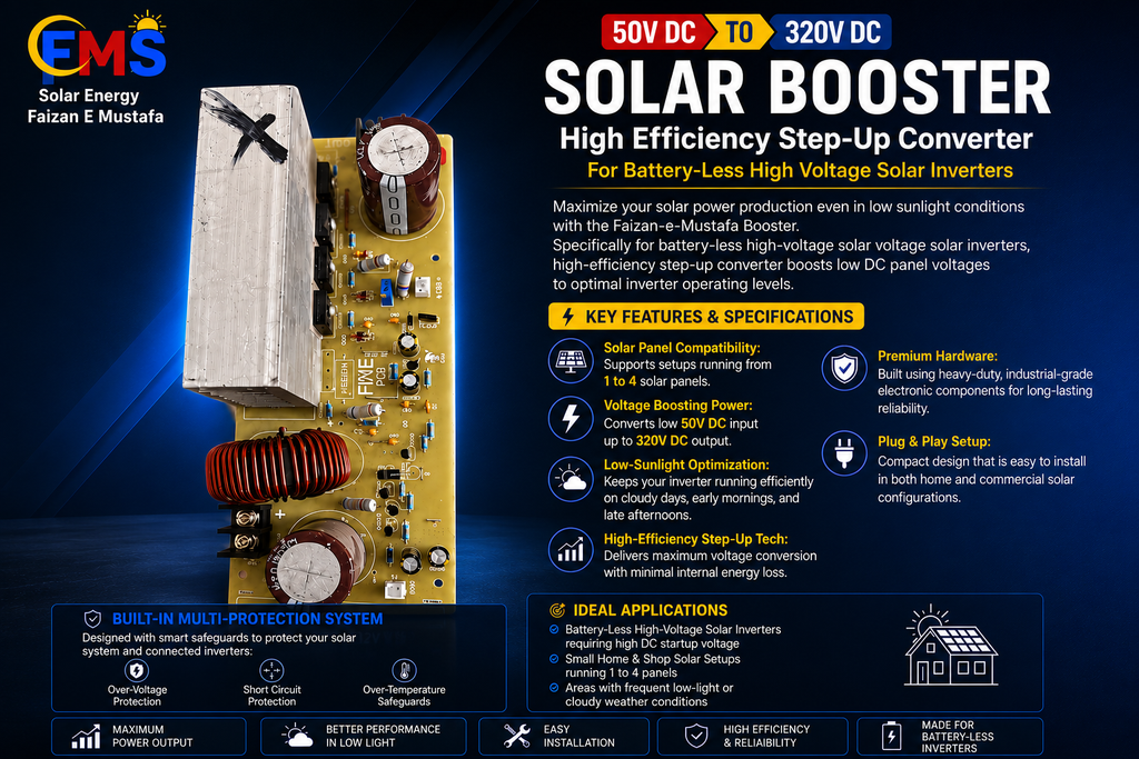 Faizan-e-Mustafa Solar Booster – 50V DC to 320V DC Voltage Step-Up