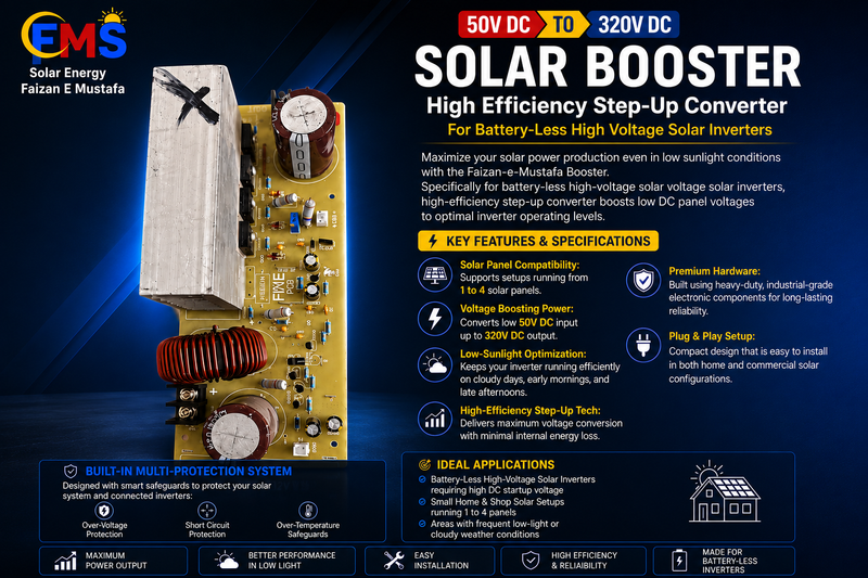 Faizan-e-Mustafa Solar Booster – 50V DC to 320V DC Voltage Step-Up